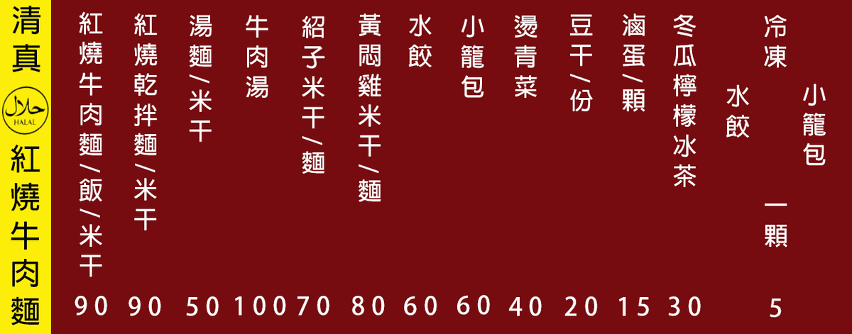 20251001-t7dz4 20251001-t7dz4