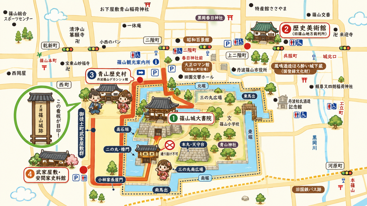日本|兵庫丹波篠山|丹波篠山市立歷史美術館:古代法院改建成的美術館 - 第8張圖 附近周邊景點地圖