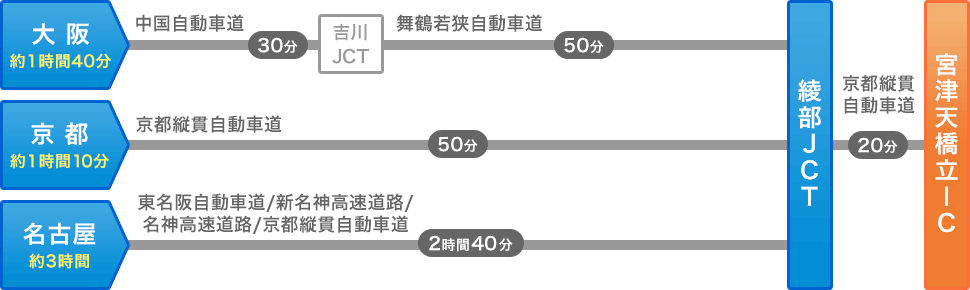 20251001-qgjff 20251001-qgjff