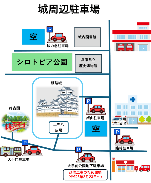 姬路城停車場