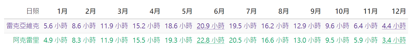 20251001-hlrii 20251001-hlrii