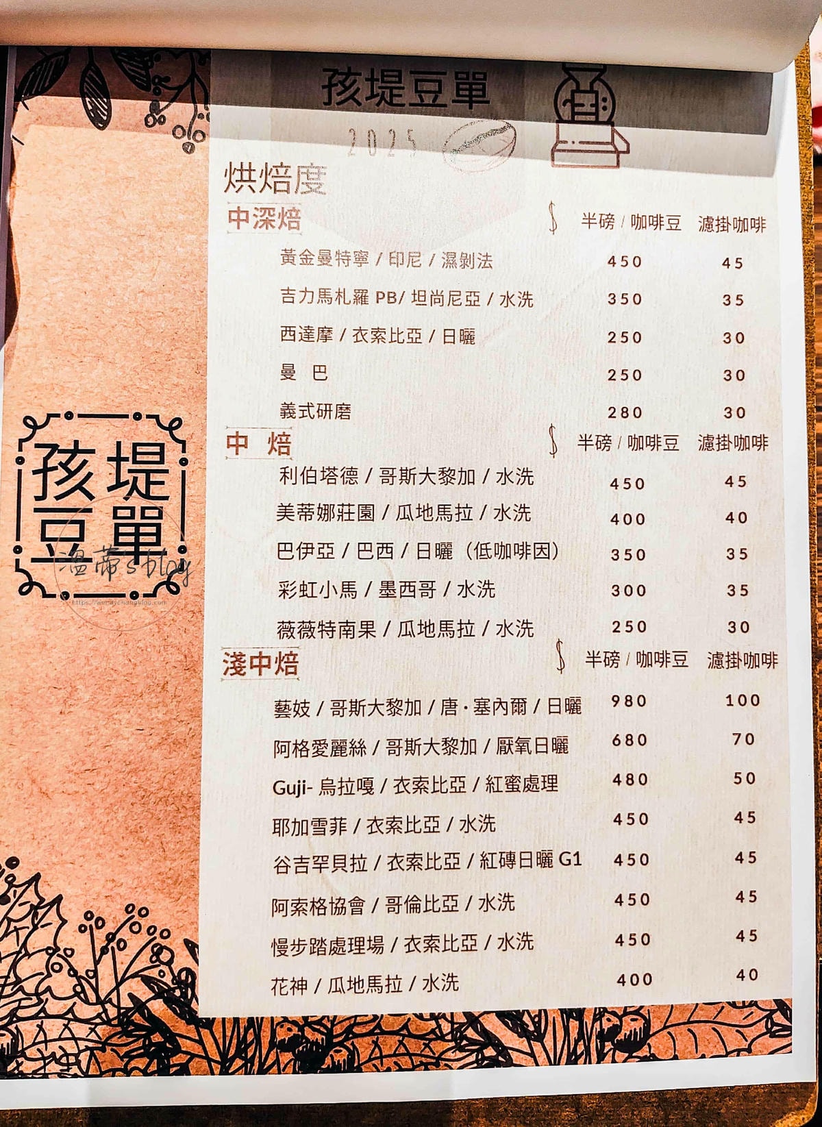 20251001-7al5z 20251001-7al5z