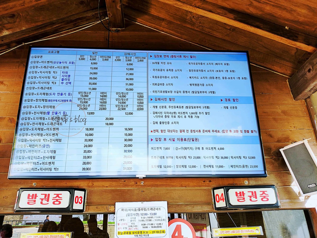 20251001-iifcf 金海加耶主題公園 門票費用