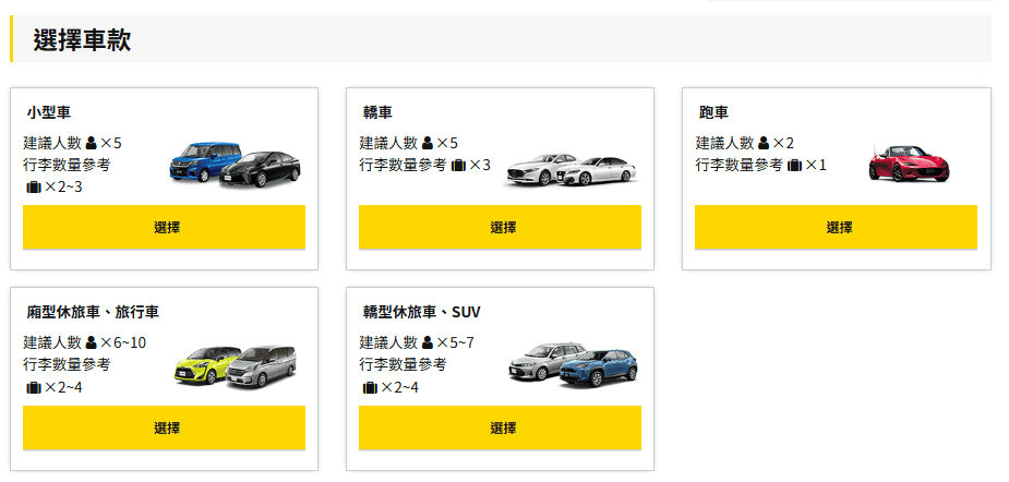 沖繩自駕真的不難?TIMES租車實測心得:新手最擔心的事一次說清楚 - 第6張圖 Times Car Rental 線上預約流程