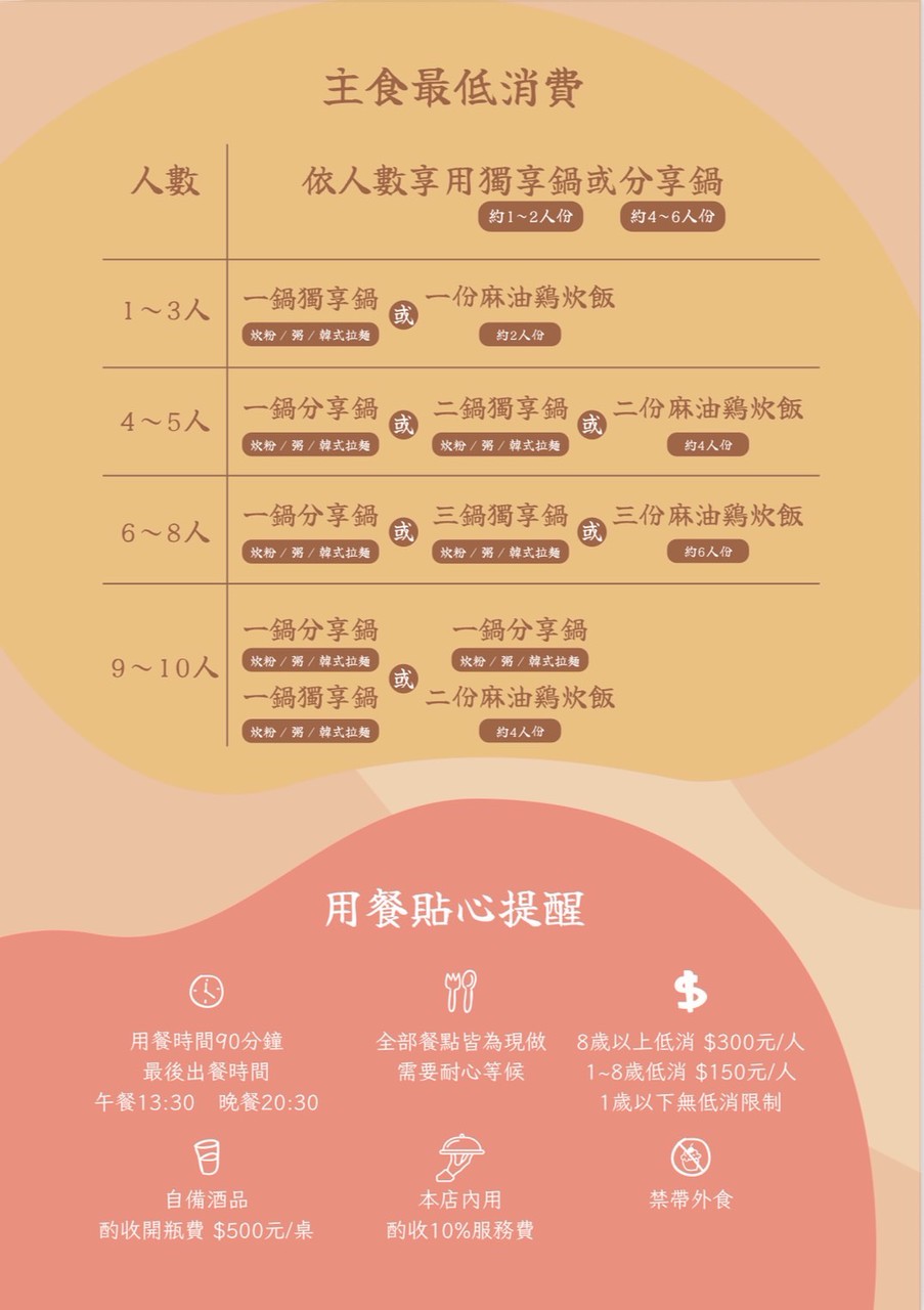 新北林口美食「洵廚」炊粉鍋可免費加湯太加分!米其林指南推薦美食-附菜單 - 第2張圖 新北林口美食「洵廚」炊粉鍋可免費加湯太加分!米其林指南推薦美食-附菜單