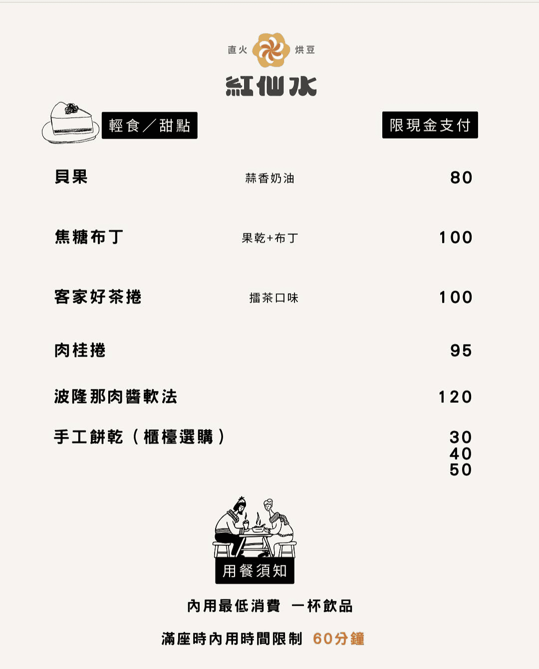 鹿港咖啡廳「紅仙水咖啡」像走進童話世界般的午後空間-附菜單 - 第19張圖 紅仙水咖啡 菜單