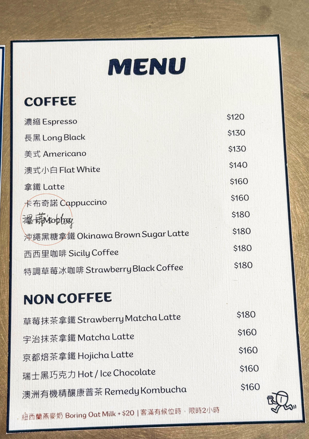 THE WORKS COFFEE 菜單