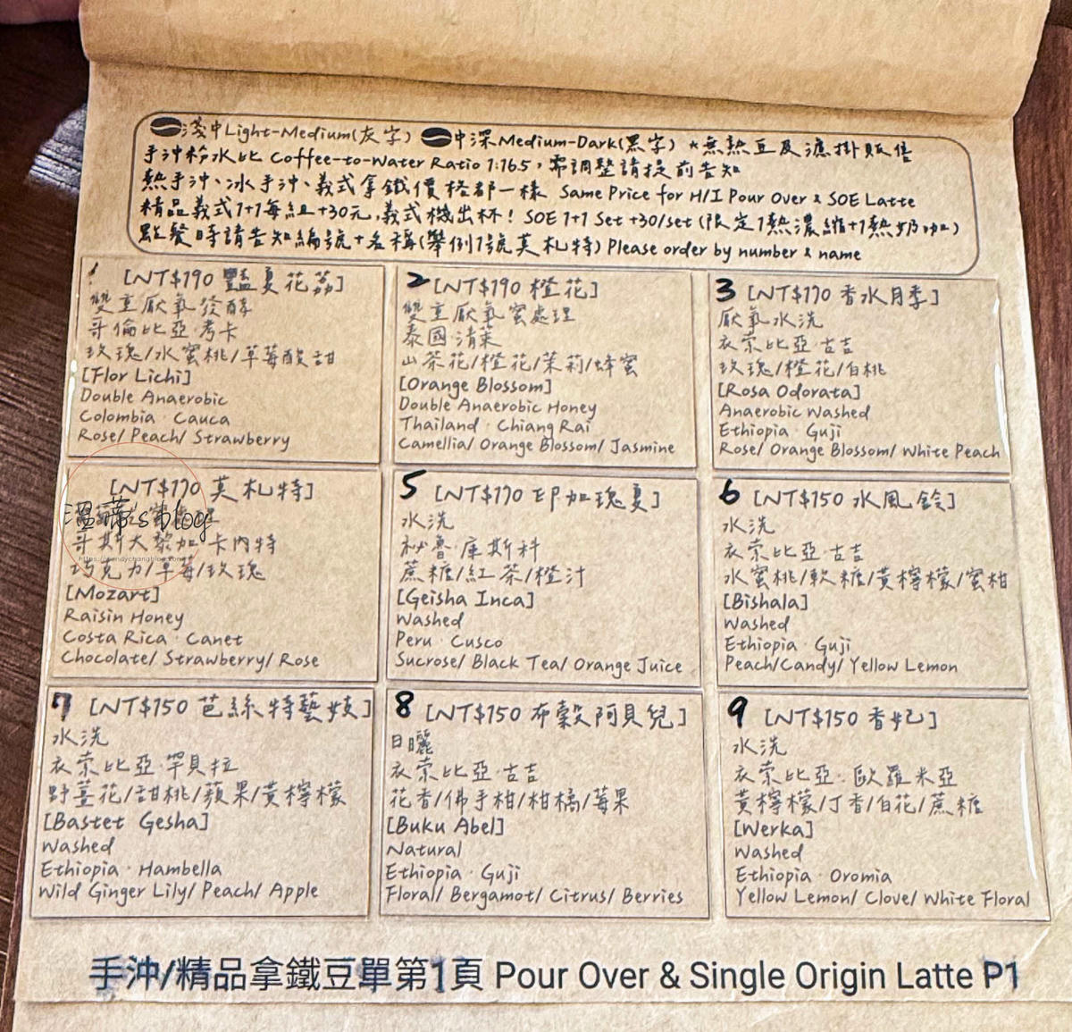 鹿港咖啡廳|逛老街別急著走!「尚隼咖啡」不限時又能自帶外食,難怪在地人天天報到-附菜單 - 第11張圖 鹿港咖啡廳|逛老街別急著走!「尚隼咖啡」不限時又能自帶外食,難怪在地人天天報到-附菜單